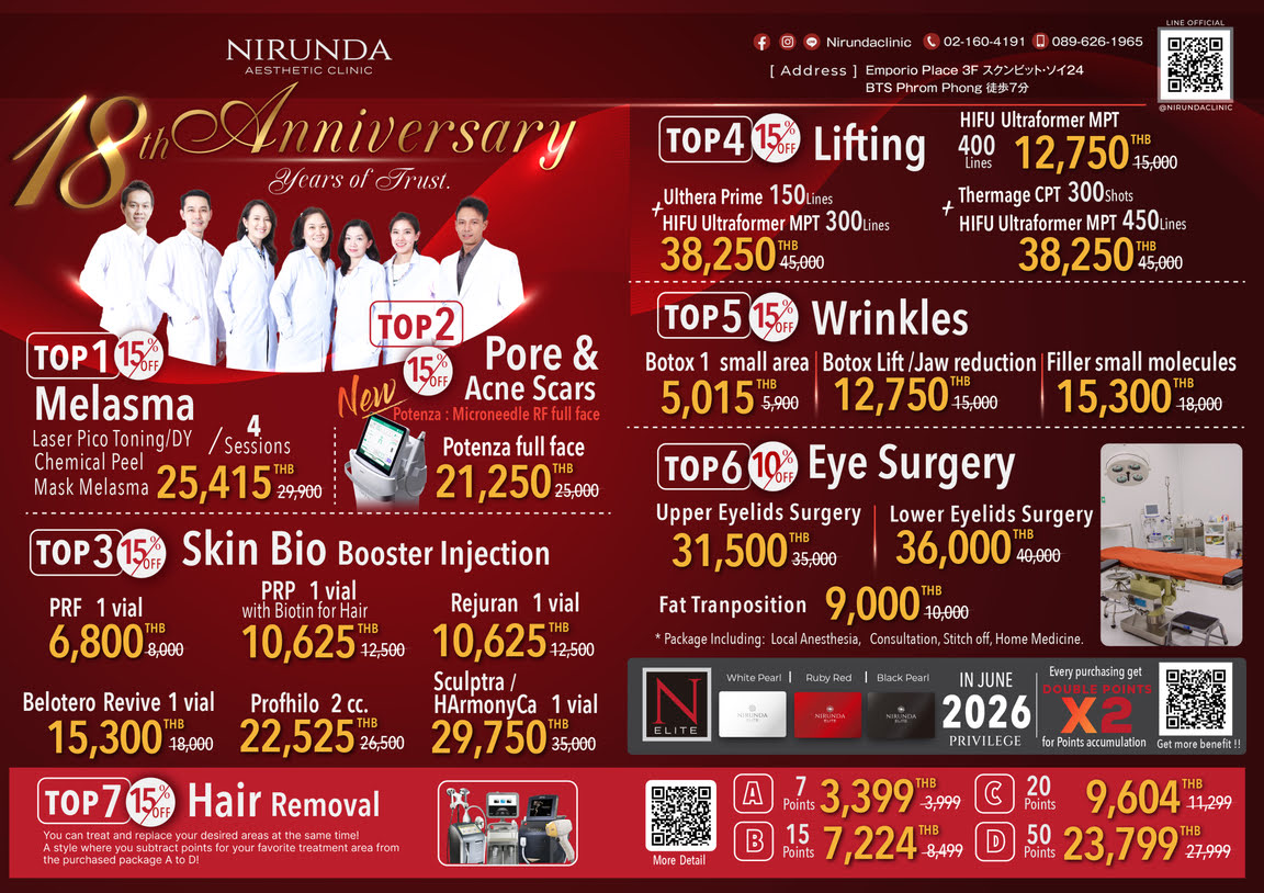 Nirunda Clinic 18th Anniversary